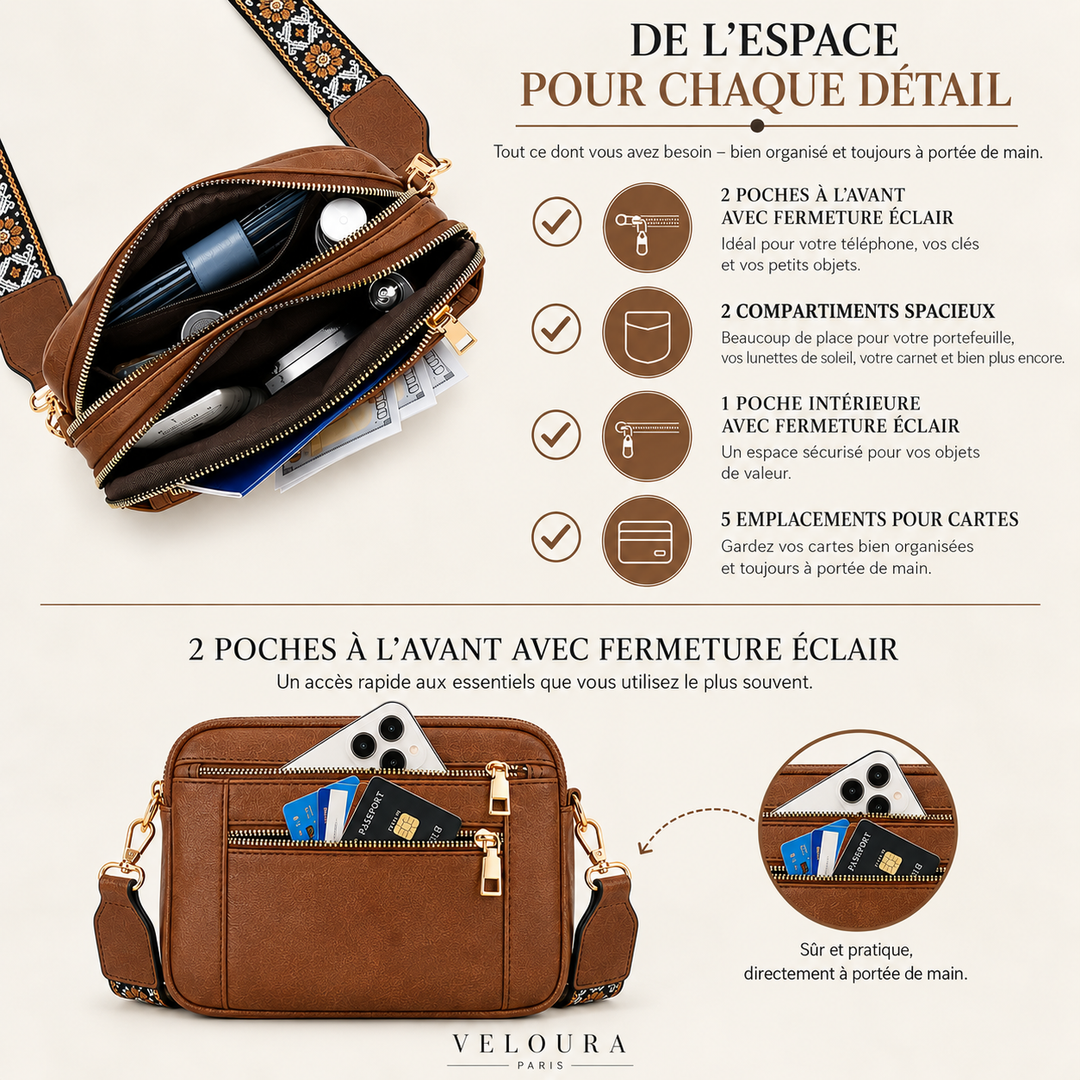 Élodie – Sac Bandoulière Réglable
